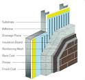 Exterior insulation finishing system - , the free encyclopedia