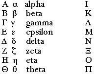 صورة Griekse letter Zeta