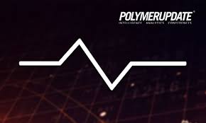 Petrochemical Market Update: Toluene Gains in Europe, ABS Stable in Asia