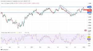 IDR/BND Currency Exchange Rate & News - Google Finance