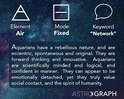 Image of Aquarius sign