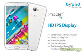 Image result for karbonn all phones PHOTOS