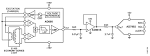 Lvdt signal conditioning techniques uk