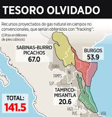 Retoma 4T el 'fracking'
