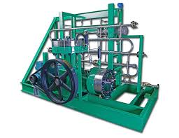 Diaphragm Compressors Manufacturer | Sundyne
