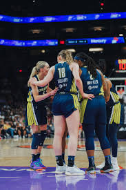 Dallas Wings - News update