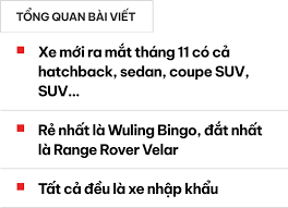 Loạt xe mới vừa ra mắt Việt Nam tháng này: Giá từ hơn 300 triệu đến hơn 5 tỷ, nhiều phân khúc, có cả xe phổ thông, xe sang