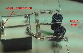 Image result for free energy