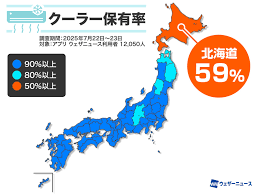 ウェザーニュース - News update