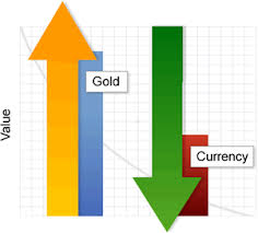 gold arrow going up, currency arrow going down