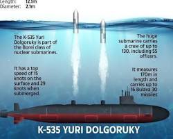 Image of Bulava missile