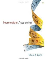 Image result for Ac 104: Introduction to Accounting II