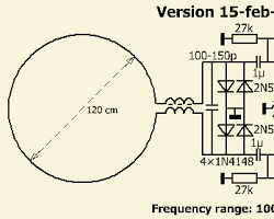 Active loop antenna illustration