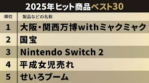 News source: 日経クロストレンド