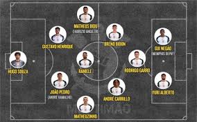 Post de Ana no fórum