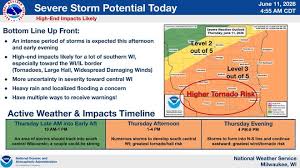 Southern Wisconsin can expect powerful storms and possible tornadoes June 11