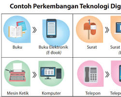 Image of Berbagai macam perangkat elektronik yang merepresentasikan dunia IT