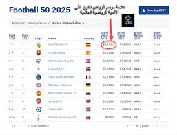 أرقام - News update