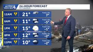 Extreme cold this weekend: Warnings, advisories for Western Pennsylvania