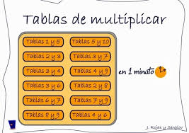 Resultado de imagen de juegos de tablas