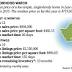 Hawaii Real Estate Sales