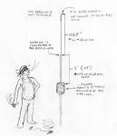 Images for cb ground plane antenna