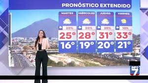 Mejorarán condiciones del tiempo en Monterrey los próximos días