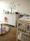 105 ides d amnagement pour une chambre d enfant