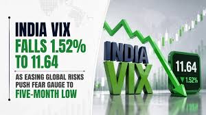 Vix
