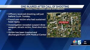 WPTZ - News update