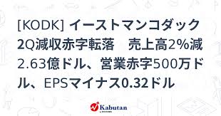 かぶたん - News update
