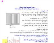 صورة تحليل الضوء باستخدام شبكة حيود