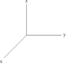 Image result for x y z axis