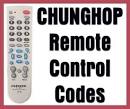 Old digit codes for TV sets - GE universal remote control codes