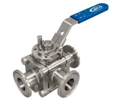 2800 Series - 3 Way, Side Entry, Sanitary, Full Port ...