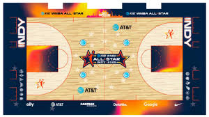 WNBA - News update
