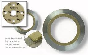 Image result for CHAMPION JOINTING SHEET