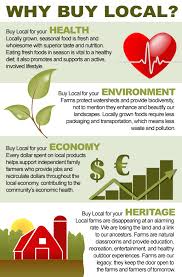 Résultat de recherche d'images pour "buy local"