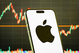 Yahoo Finance - News update