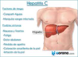 Resultado de la hepatitis imagen párr