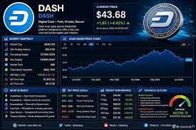 Latest ##ethereumetfs$241moutflow3weekstreak News, Opinions and Feed Today | Binance Square