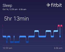 Image of Google Pixel Watch 2 Sleep Tracking