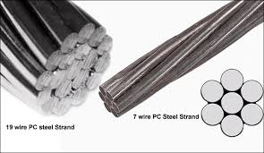 High Tension PC Strand, Low Relaxation, Indented, Coated and ...