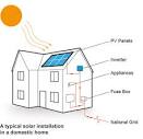 How Solar Cells Work