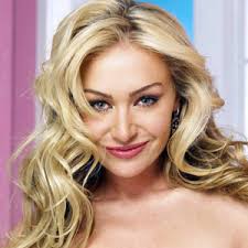 Image result for portia de rossi