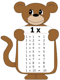 TABLAS DE MULTIPLICAR