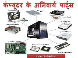 Image result for pictures of computer parts