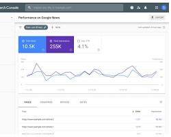 Google Search Console