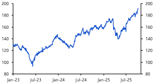 Capital Economics - News update