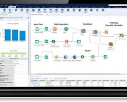 Alteryx data analytics tool